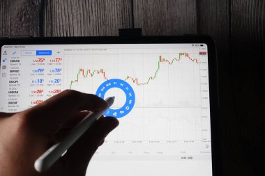 Apple iPad Pro 11 inç üzerinden METATRADER 4 ile ön anlaşma. iPad Pro en kullanışlı kullanıcı dostu ki bu hareket eden insanlar için iyi..