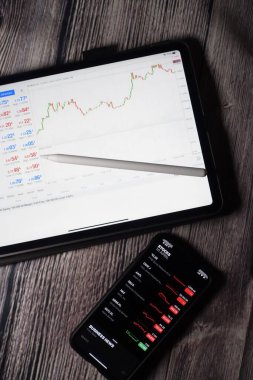 Apple iPad Pro 11 inç üzerinden METATRADER 4 ile ön anlaşma. iPad Pro en kullanışlı kullanıcı dostu ki bu hareket eden insanlar için iyi..