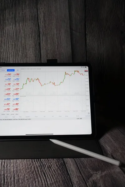 Comercio Divisas Con Metatrader Apple Ipad Pro Pulgadas Ipad Pro —  Fotos de Stock