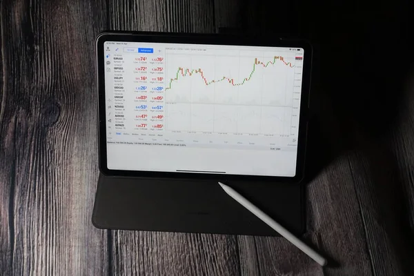 Trading Forex Con Metatrader Apple Ipad Pro Pollici Ipad Pro — Foto Stock