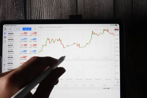 Trading Forex Con Metatrader Apple Ipad Pro Pollici Ipad Pro — Foto Stock