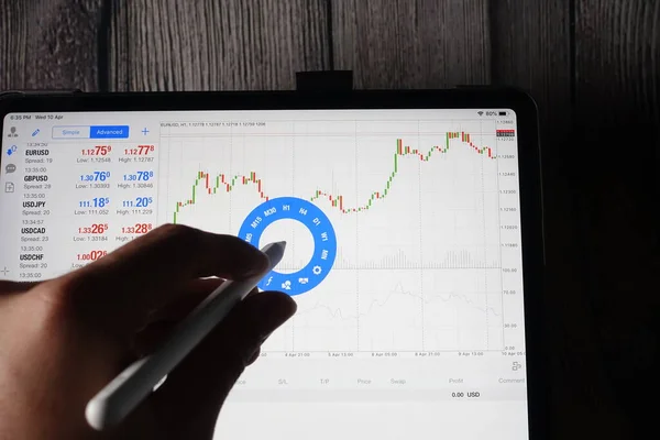 Apple Ipad Pro Inç Üzerinden Metatrader Ile Anlaşma Ipad Pro — Stok fotoğraf