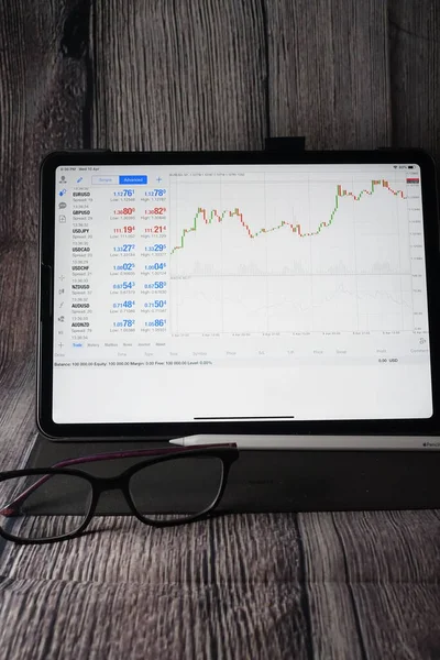 Forex Kereskedés Metatrader Apple Ipad Pro Inch Ipad Pro Leginkább — Stock Fotó