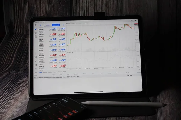 Торговля Форекс Metatrader Apple Ipad Pro Дюймов Ipad Pro Является — стоковое фото