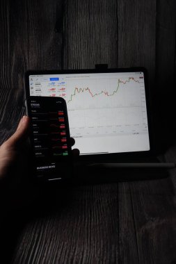 Apple iPad Pro 11 inç üzerinden METATRADER 4 ile ön anlaşma. iPad Pro en kullanışlı kullanıcı dostu ki bu hareket eden insanlar için iyi..