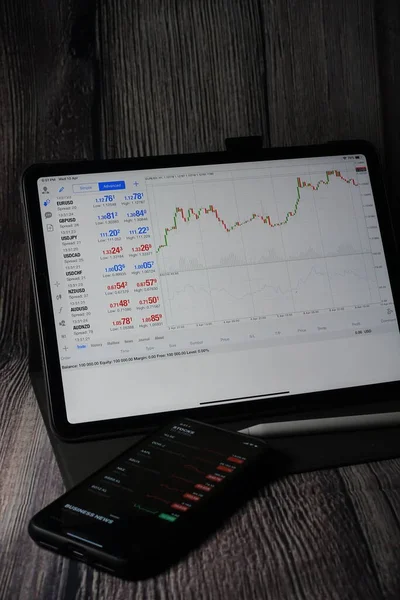 Торговля Форекс Metatrader Apple Ipad Pro Дюймов Ipad Pro Является — стоковое фото