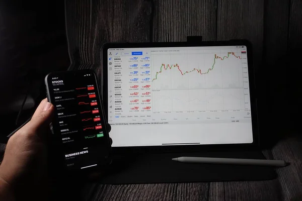 Trading Forex Avec Metatrader Sur Apple Ipad Pro Pouces Ipad — Photo