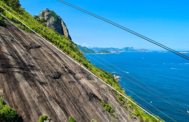 Rio de Janeiro, Brezilya 'nın hava manzarası