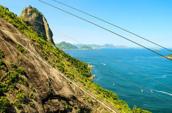 Rio de Janeiro, Brezilya 'nın hava manzarası