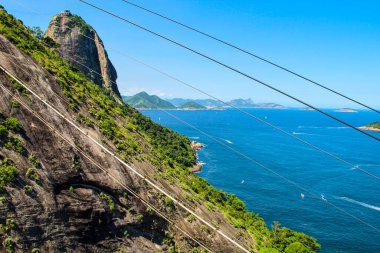 Rio de Janeiro, Brezilya 'nın hava manzarası
