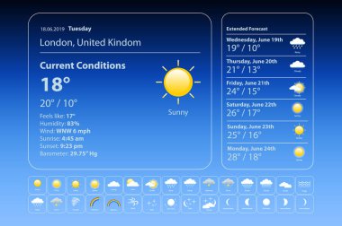 hava durumu simgelerini ayarlayın. Kullanım örneği ile hava durumu için tüm simgeler. vektör, eps 10.