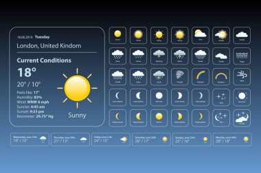hava durumu simgelerini ayarlayın. Kullanım örneği ile hava durumu için tüm simgeler. vektör, eps 10.