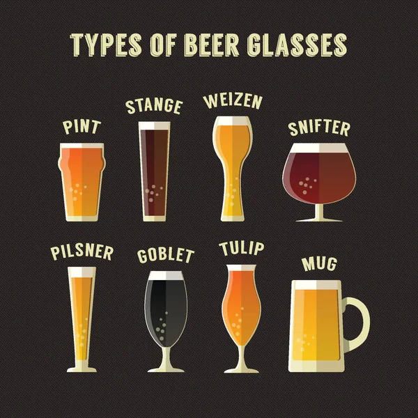 bira gözlük türleri