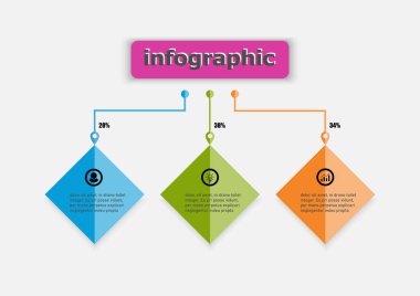 Vektör şablonu kare tasarım ikon akış grafiği grafiği. 3 seçenekli iş bilgisi şablonu planlanıyor. Web pankartı için kullanılan yaratıcı konsept planlaması.