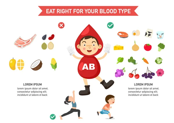 Comer Derecho Para Tipo Sangre Infografía Ilustración Vectorial — Vector de stock
