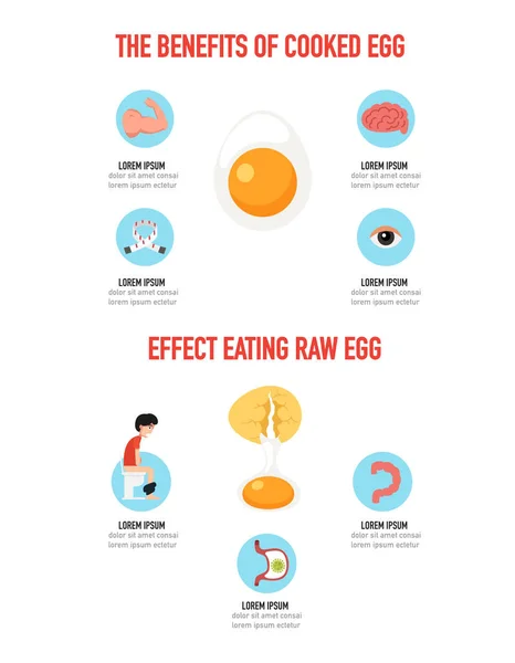 Los Beneficios Infografía Huevos Cocidos Ilustración Vectorial — Vector de stock