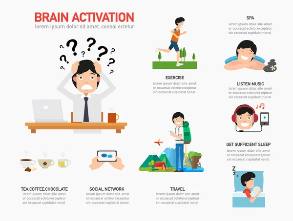 Brain Activation Infographic Illustration Vector — Stock Vector