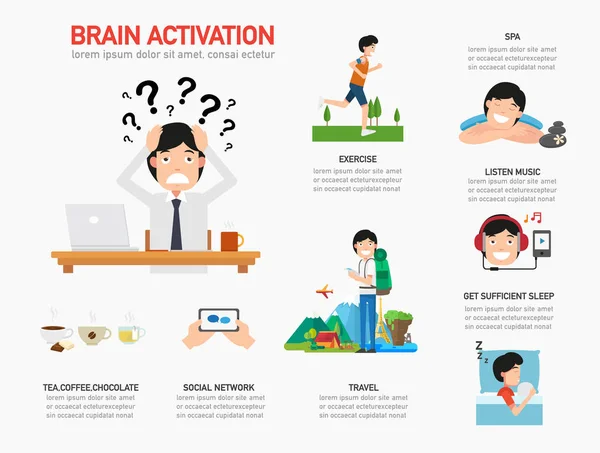 Ativação Cerebral Infográfico Ilustração Vetor — Vetor de Stock