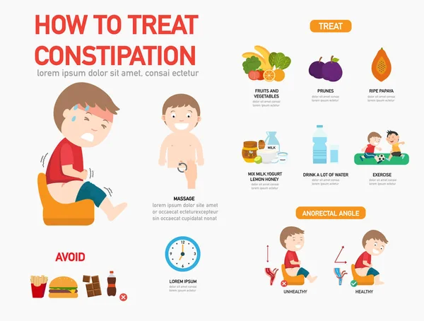 How Treat Constipation Infographic Vector Illustration — стоковый вектор