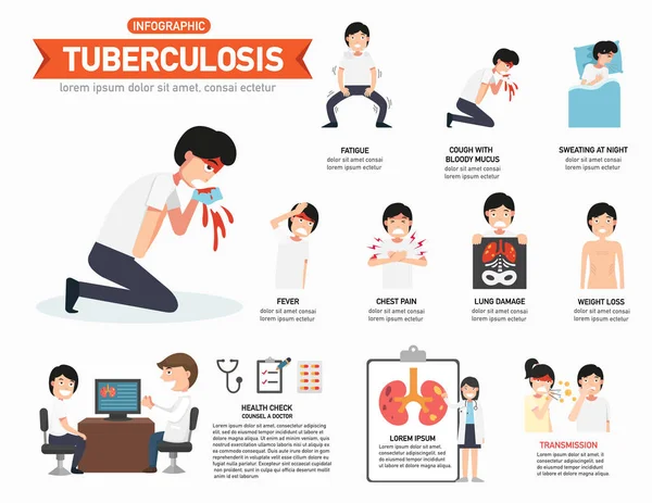 Infográfico Tuberculose Ilustração Vetorial —  Vetores de Stock