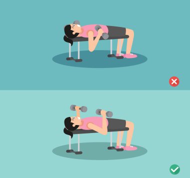 Kadın yanlış ve doğru sıra sıkıştırma duruş, vektör çizim