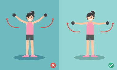 Kadın yanlış ve doğru dumbbell lateral yükseltmek duruş, vektör çizim