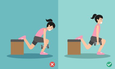 Kadın yanlış ve doğru dumbbell tek bacaklı split bodur duruş, vektör çizim