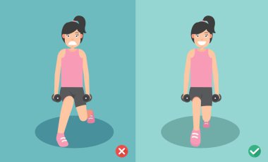 Kadın yanlış ve doğru dumbbell hamle duruş, vektör çizim
