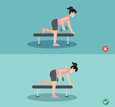 Kadın yanlış ve doğru bir kol dumbbell duruş, vektör çizim satır