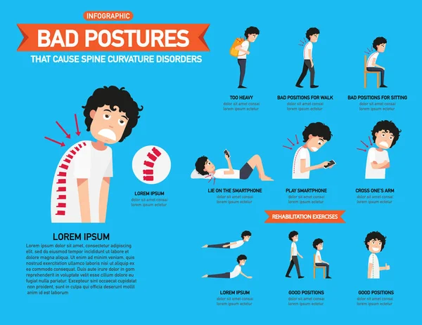 Postures Lit Qui Causent Des Troubles Courbure Colonne Vertébrale Illustration — Image vectorielle