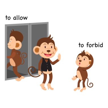 Tam tersi izin vermek için ve vektör çizim yasaklamak