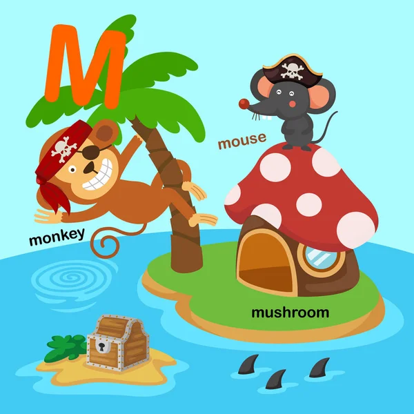 Ilustración Letra Del Alfabeto Aislado Monkey Mushroom Mouse Vector — Archivo Imágenes Vectoriales