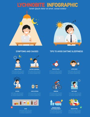 Lychnobite Infographic vektör çizim