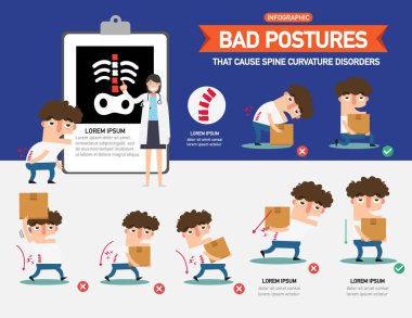 Yatak pozisyonları Infographic vektör çizim