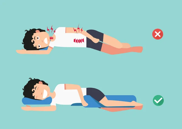 Travesseiros Ortopédicos Para Sono Confortável Uma Postura Saudável Melhores Piores —  Vetores de Stock