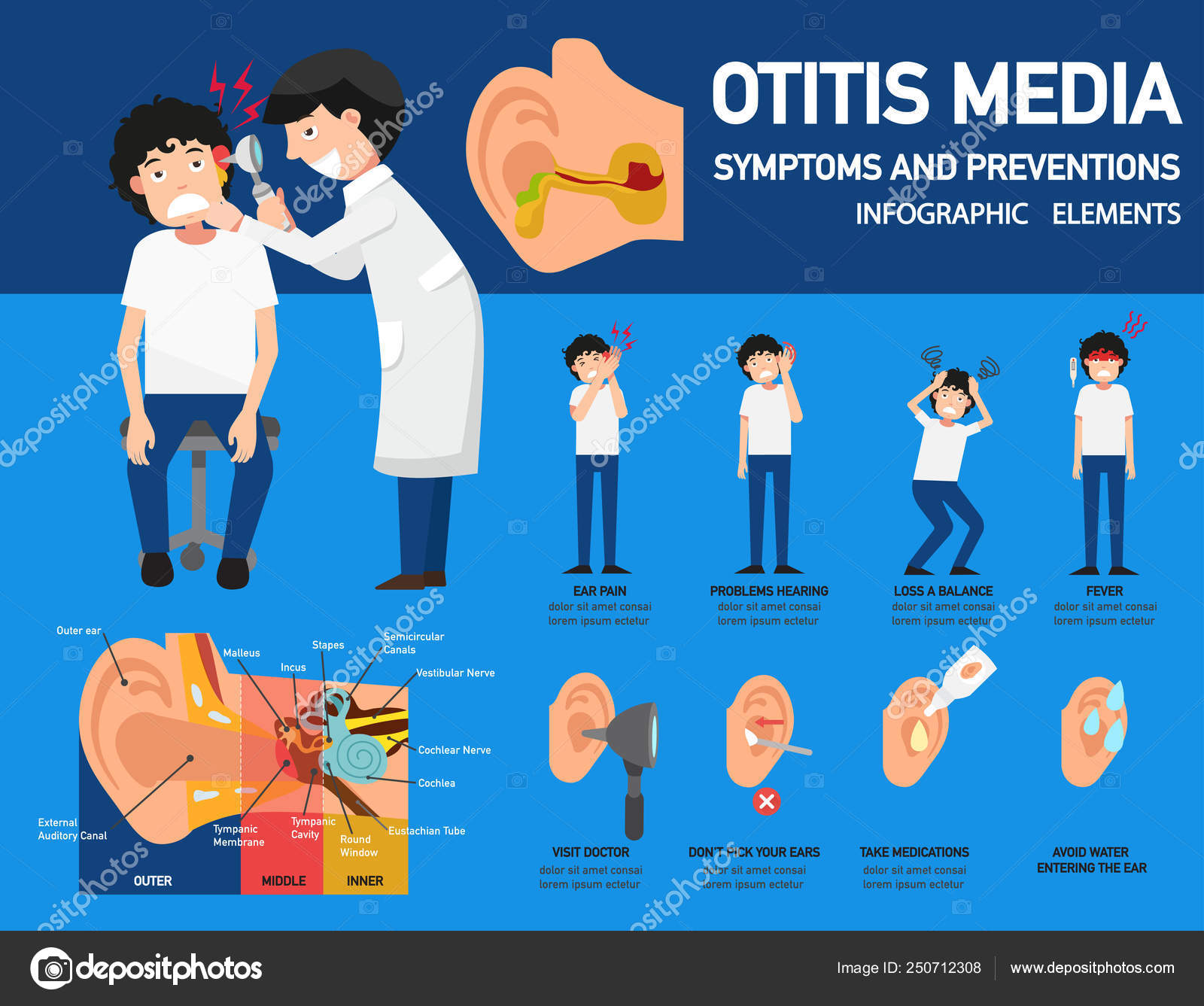 중이염 증상 및 preventions infographic, 벡터 illustr — 스톡 벡터 © jehsomwang ... 중이염 증상 및 Preventions Infographic, 벡터 Illustr — 스톡 벡터 © Jehsomwang ...