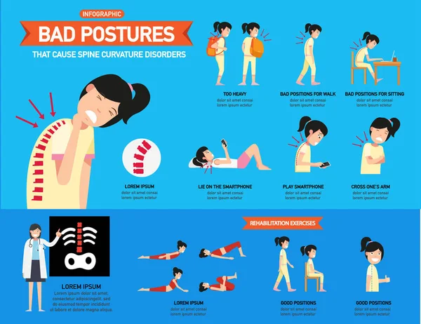 Bad postures that cause spine curvature disorders infographic ve — Stock Vector