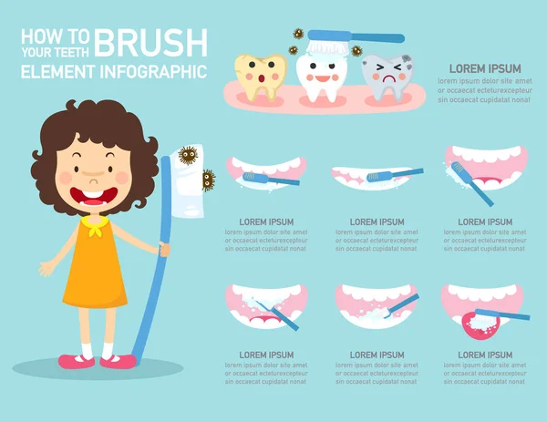 Como escovar os dentes elemento infográfico ilustração vetor —  Vetores de Stock