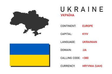 Ukrayna sembolleri. Gezginler için temel bilgiler. Harita, bayrak, Ukrayna 'nın sermaye ve para birimi. Infographic resim. Vektör illüstrasyonu beyaz arkaplanda izole edildi