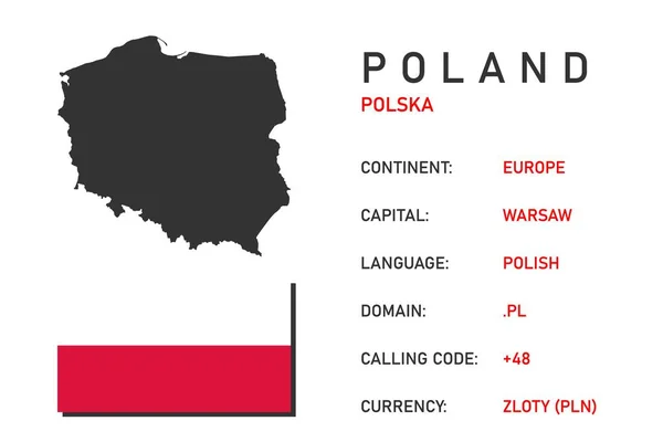 Polské Symboly Hlavní Informace Pro Cestující Mapa Vlajka Hlavní Město — Stockový vektor