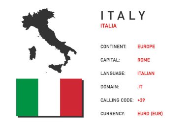 İtalyan sembolleri. Gezginler için temel bilgiler. Harita, bayrak, İtalya 'nın sermaye ve para birimi. Infographic resim. Vektör illüstrasyonu beyaz arkaplanda izole edildi