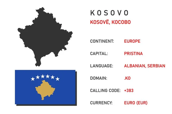 科索沃的象征 旅行者的主要信息 科索沃地图 首都和货币 信息图片 在白色背景上孤立的向量图 — 图库矢量图片