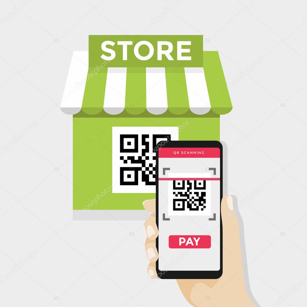 Mobile scan QR code for payment to shopping store.