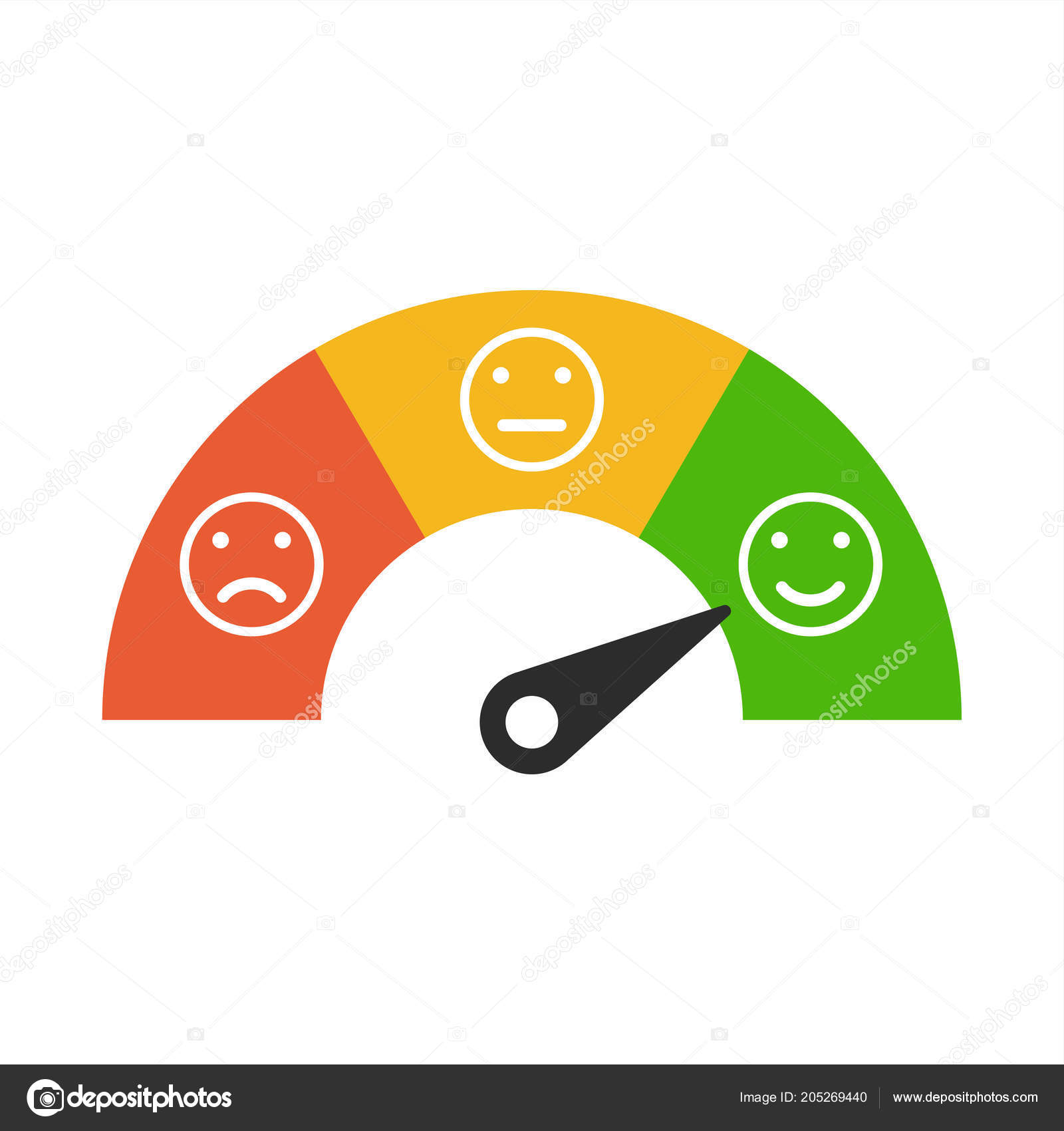 客户满意度表不同的情绪情绪规模背景图库矢量图©inueng 205269440