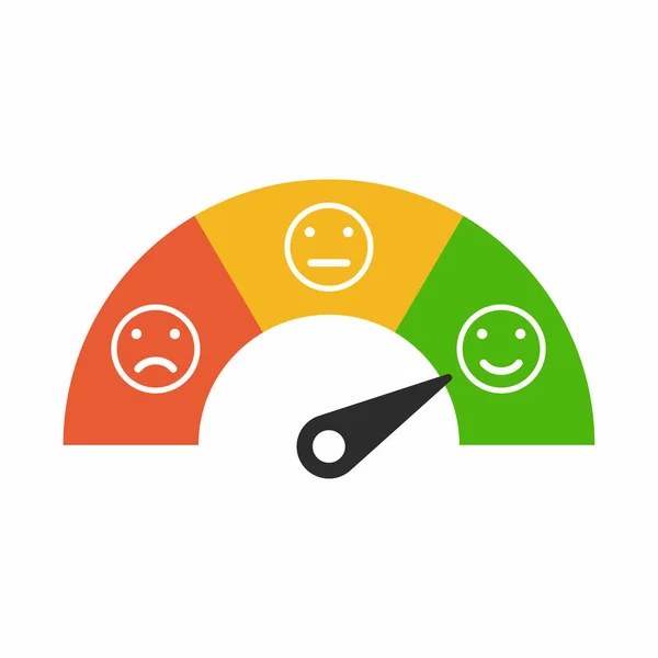 Kundenzufriedenheitsmessgerät Mit Unterschiedlichen Emotionen Emotionen Skala Hintergrund — Stockvektor