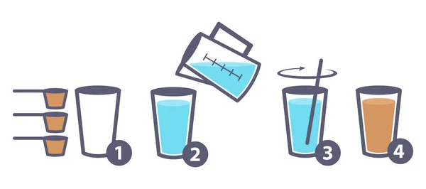 Vector Εικονογράφηση Κάνει Γάλα Οδηγίες Βήμα Προς Βήμα Πώς Κάνουν — Διανυσματικό Αρχείο