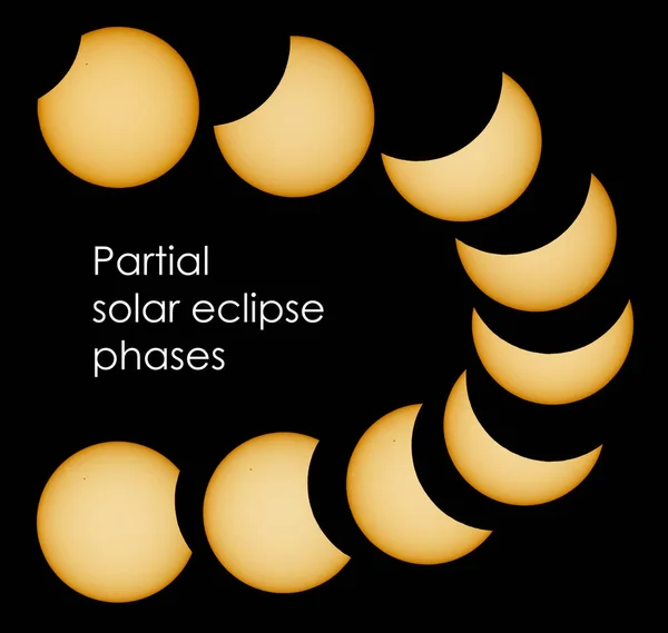 Partial solar eclipse — Stock Photo, Image