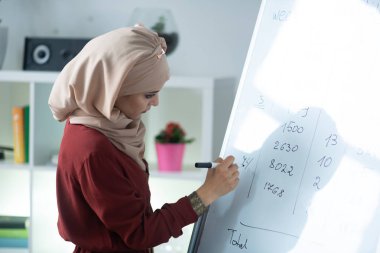 Ekonomi öğretmeni beyaz tahta üzerinde bazı notlar yapma