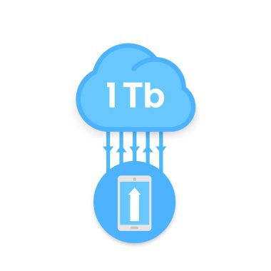 bulut teknoloji, upload-e doğru smartphone ile sunucu