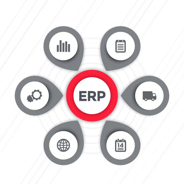 Icônes du logiciel ERP — Image vectorielle